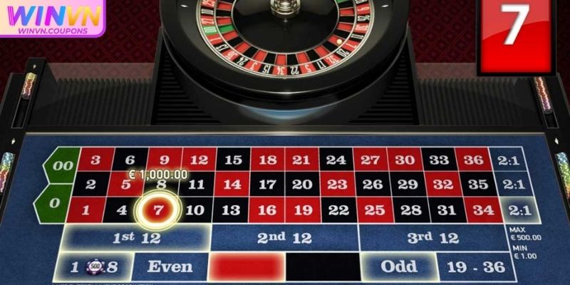 Quan sát lịch sử kết quả