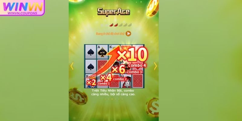 Tổng quan về siêu phẩm nổ hũ Super Ace WINVN